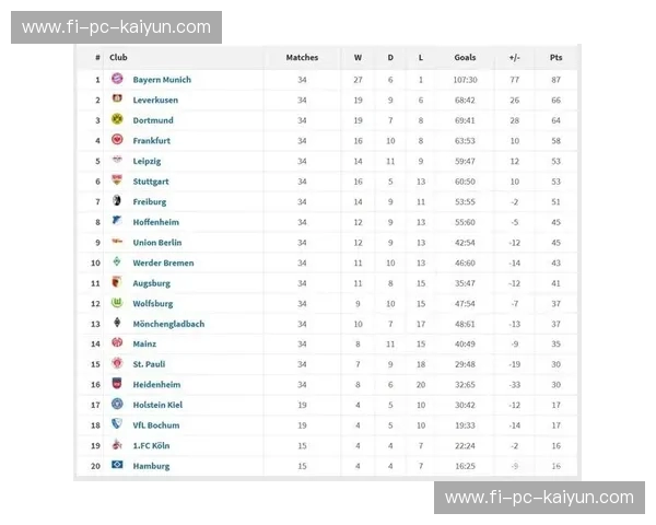 德甲2025分组：重燃战火，谁能谱写新篇章？